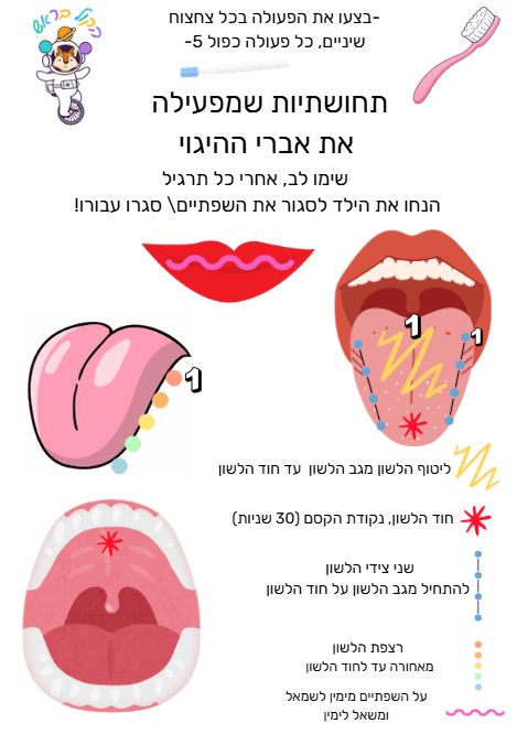עבודה על תפקודי פה