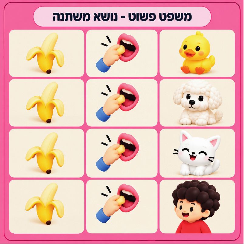 לוח משפט פשוט – נושא משתנה
